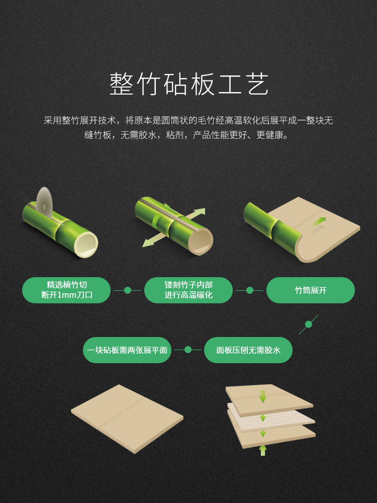 122cc太阳集成游戏(中国)有限公司官网